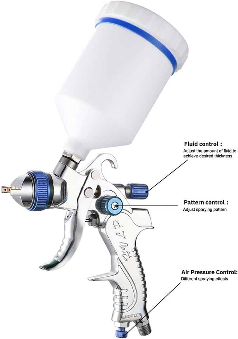 ENDOZER Professional HVLP Spray Gun Set Gravity Feed Air Spray Gun with 1.3, 1.5, 1.8mm Nozzles 20oz 600cc with Gauge for Auto Paint, Primer, Clear/Top Coat & Touch-Up (Not Suitable for Latex Paint) - Image 3